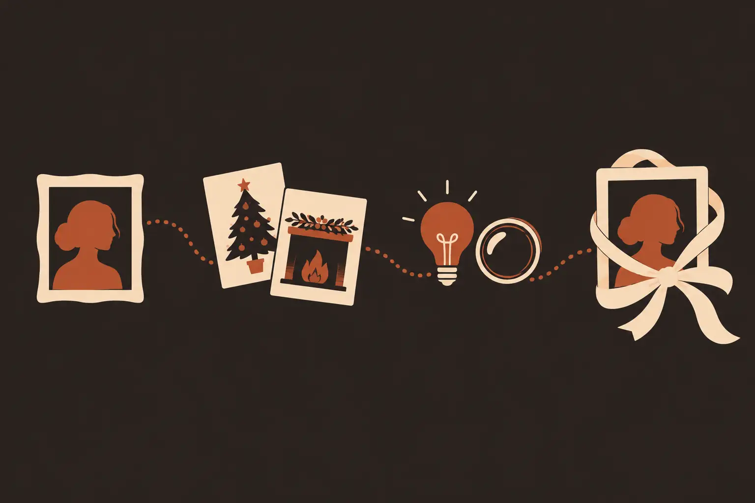 Diagram of the four parts of a christmas photo prompt: subject, scene, light and lens, and the keep-list that protects the face