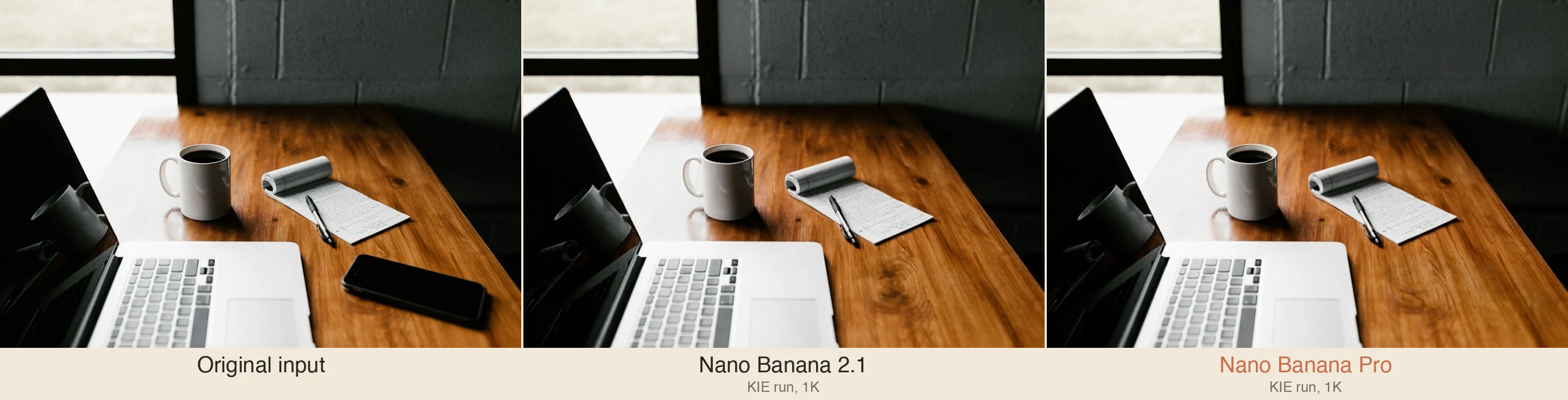 Desk photo object removal compared: original input with smartphone, Nano Banana 2.1 result, and Nano Banana Pro result