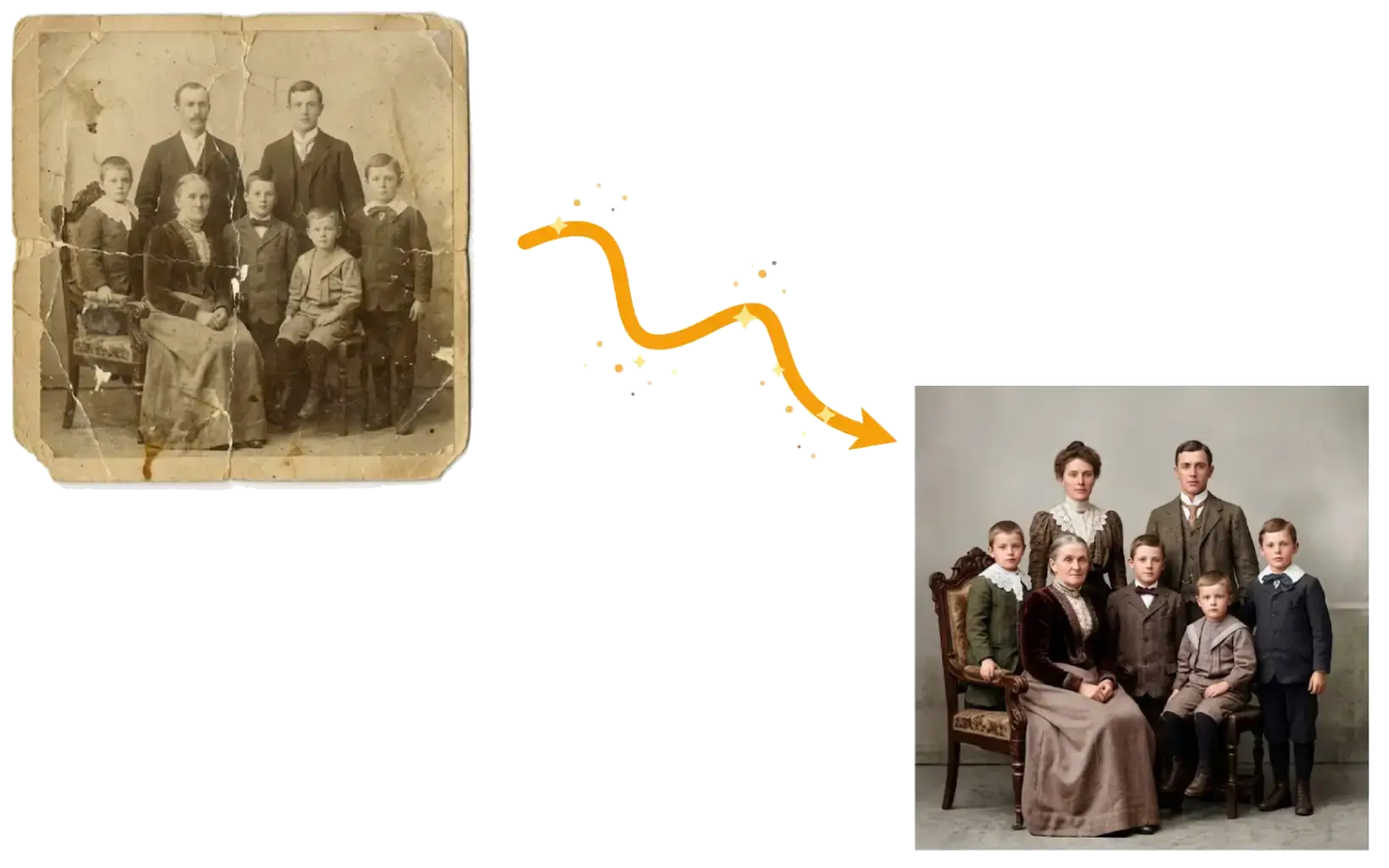 A damaged sepia family photo restored and naturally colorized