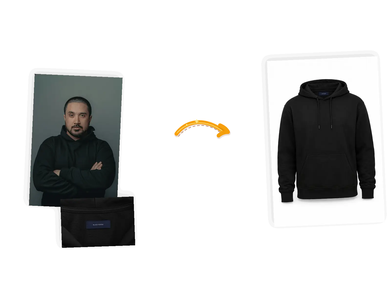 The hoodie edit: the collar is rebuilt from the label photo while the model is removed