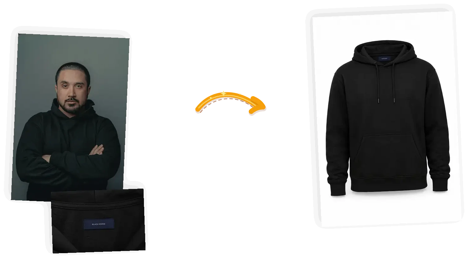 The hoodie edit: the collar is rebuilt from the label photo while the model is removed