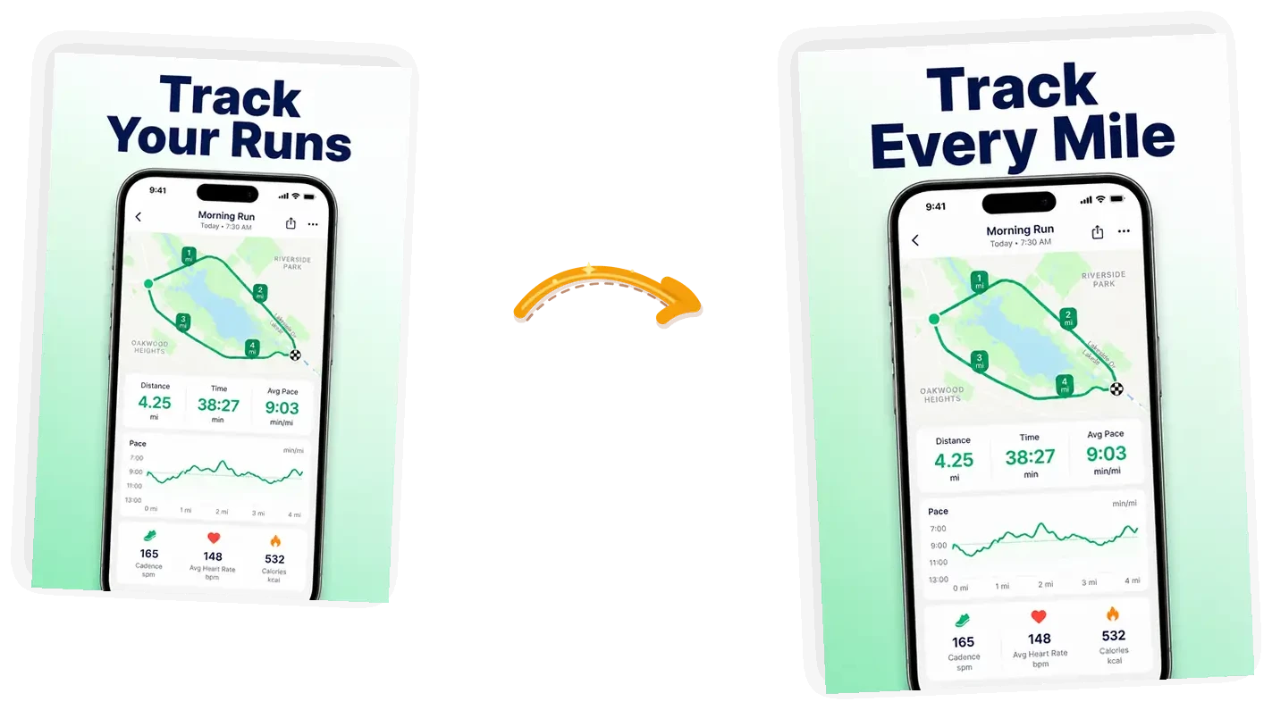 The screenshot edit: Track Your Runs becomes Track Every Mile after one prompt